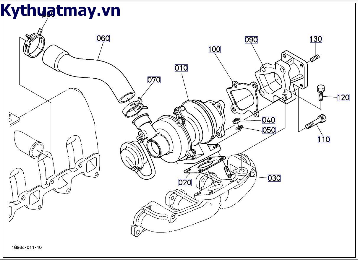 Bộ phận nén Turbo <=7EXZ999